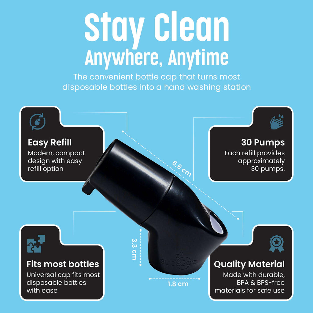 Suds2Go Refillable Caps, 2 Pack - Universal Fit Turns Most Disposable Water Bottles Into A Hand Washing Station - Includes Refillable Soap Reservoir - Conveniently Sized to Take on The Go