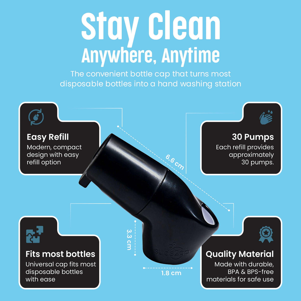Suds2Go Refillable Caps, 2 Pack - Universal Fit Turns Most Disposable Water Bottles Into A Hand Washing Station - Includes Refillable Soap Reservoir - Conveniently Sized to Take on The Go