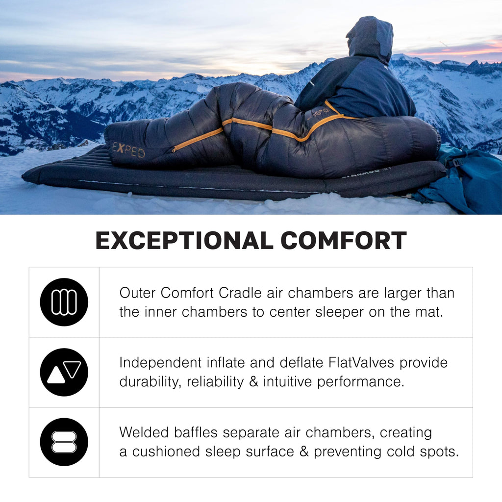 Exped Ultra - Ultralight Inflatable Backpacking Sleeping Pad, Lightweight Air Mat for Camping and Hiking