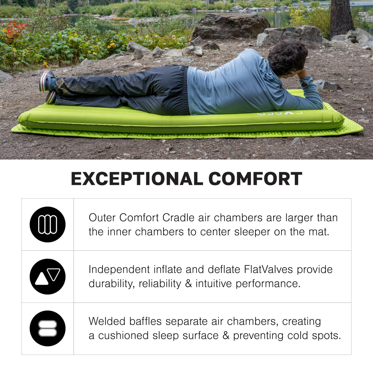Exped Ultra - Ultralight Inflatable Backpacking Sleeping Pad, Lightweight Air Mat for Camping and Hiking