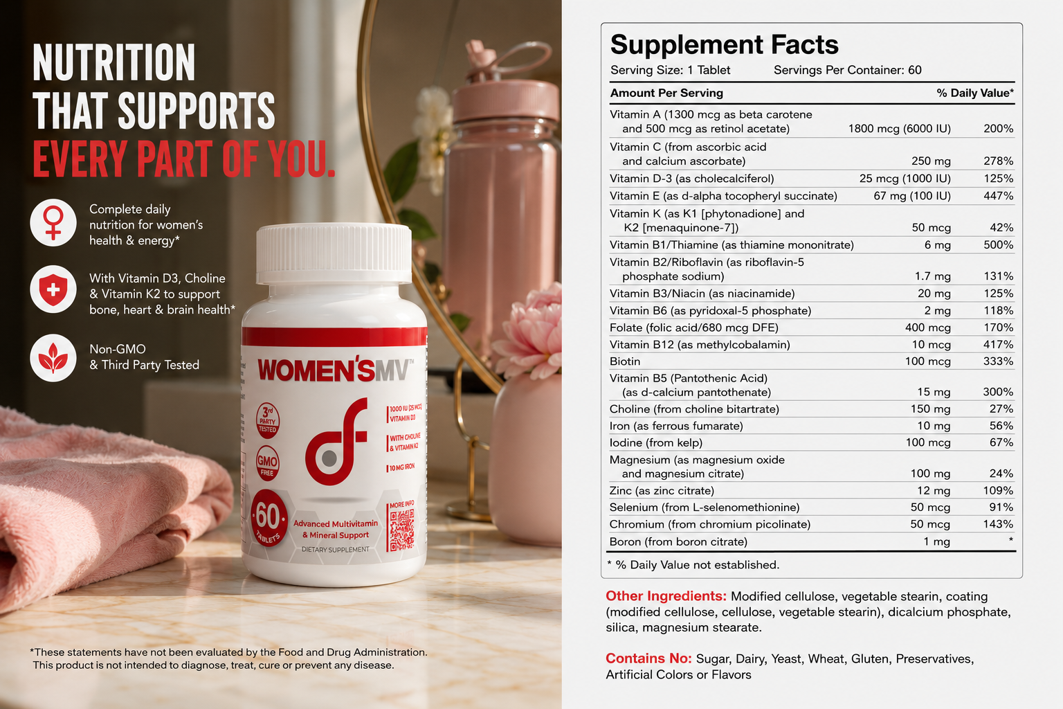 DotFit Women's MV - Multivitamin & Mineral Formula